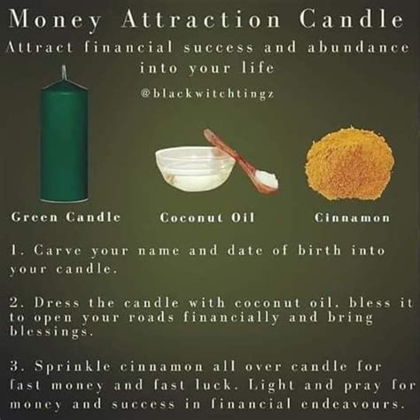 Green candle money spell